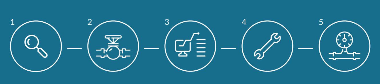 4688美高梅登录中心(中国)有限公司官网